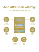 Acid Alfa Lipoic 600mg+, 30 comprimate
