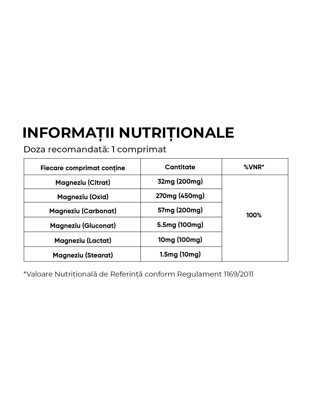 Magneziu Complex+. 30 comprimate