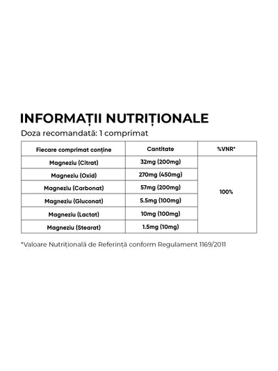 Magneziu Complex+. 30 comprimate