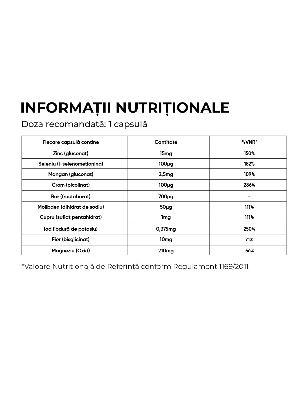 Multiminerale+, 30 capsule