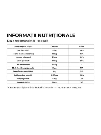 Multiminerale+, 30 capsule