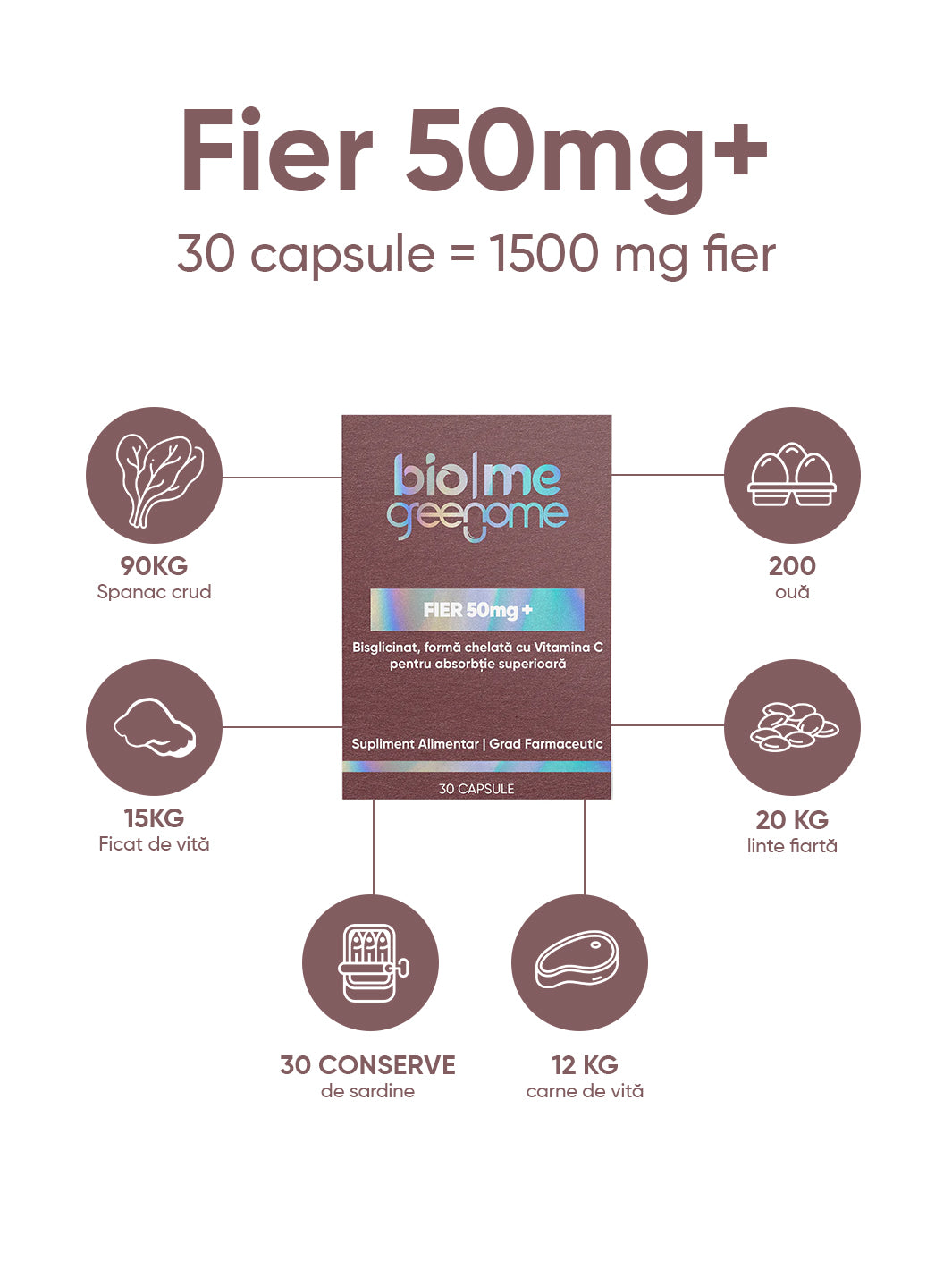 Fier (bisglicinat) 50mg+, 30 capsule – bio|me