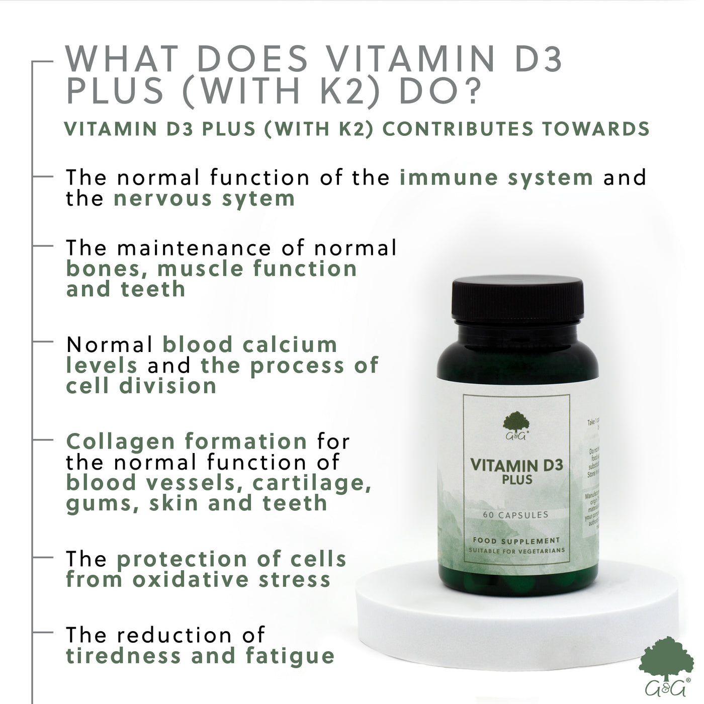 Vitamina D3 Plus (cu K2) - 60 capsule