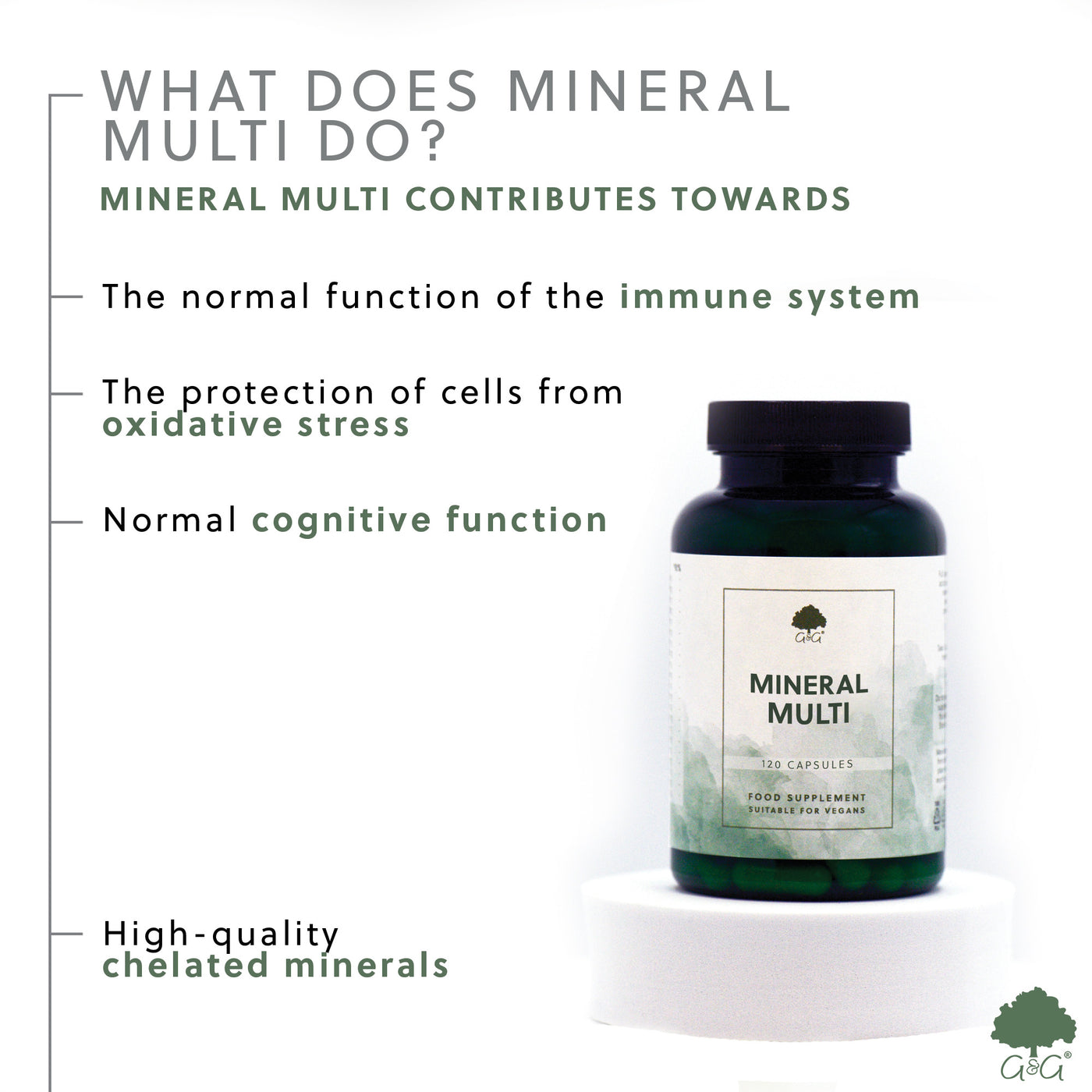 Minerale Multi - 120 capsule